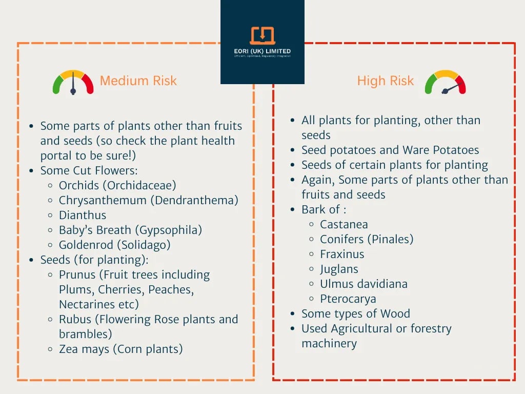 plant-health-certs